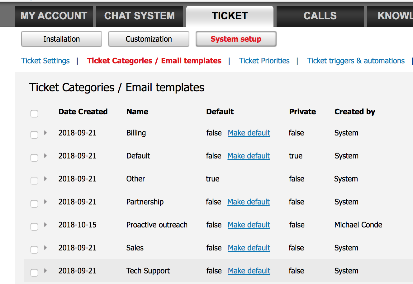 Supporting multiple brand with emailticketing systemLiveHelpNow